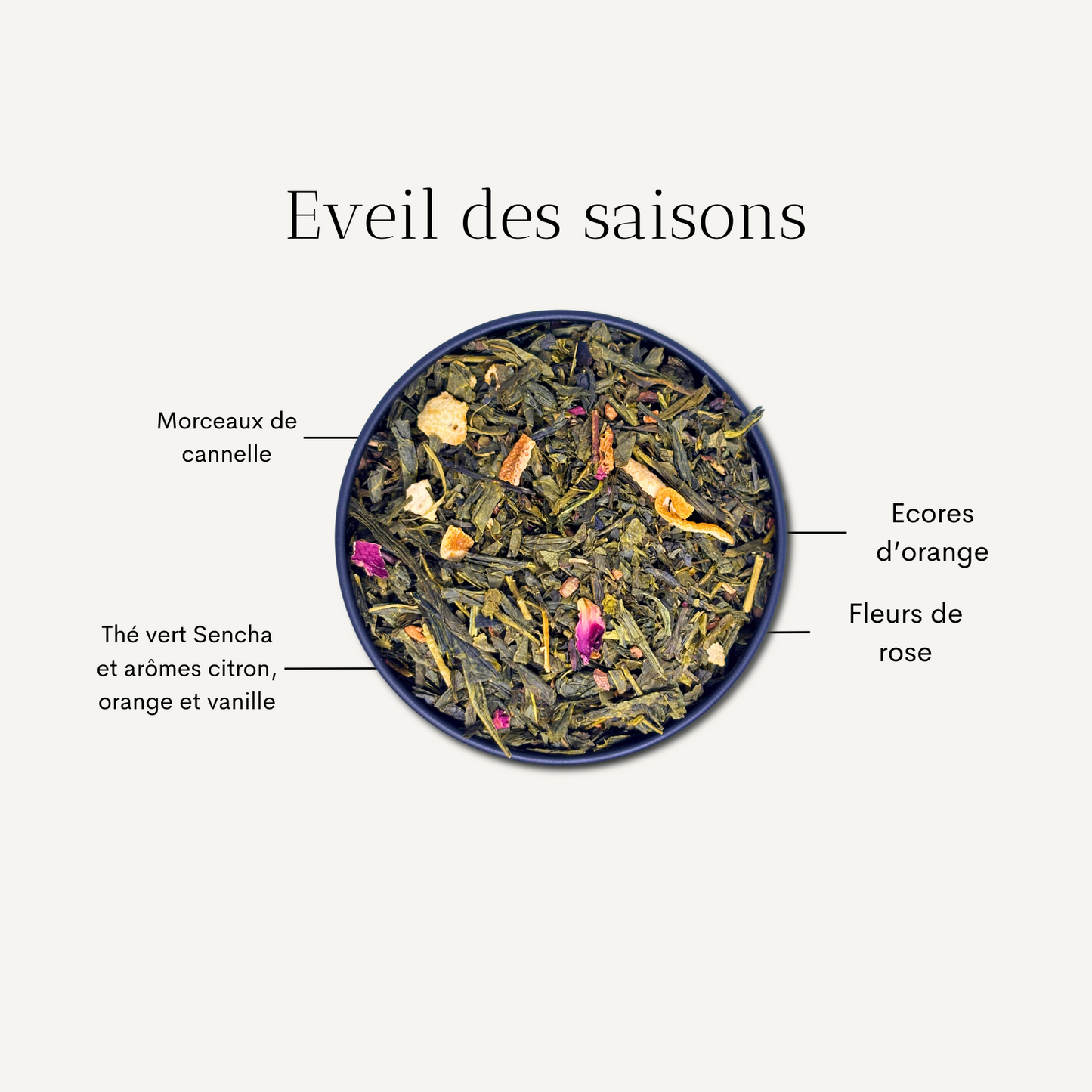 Thé vert Eveil des saisons