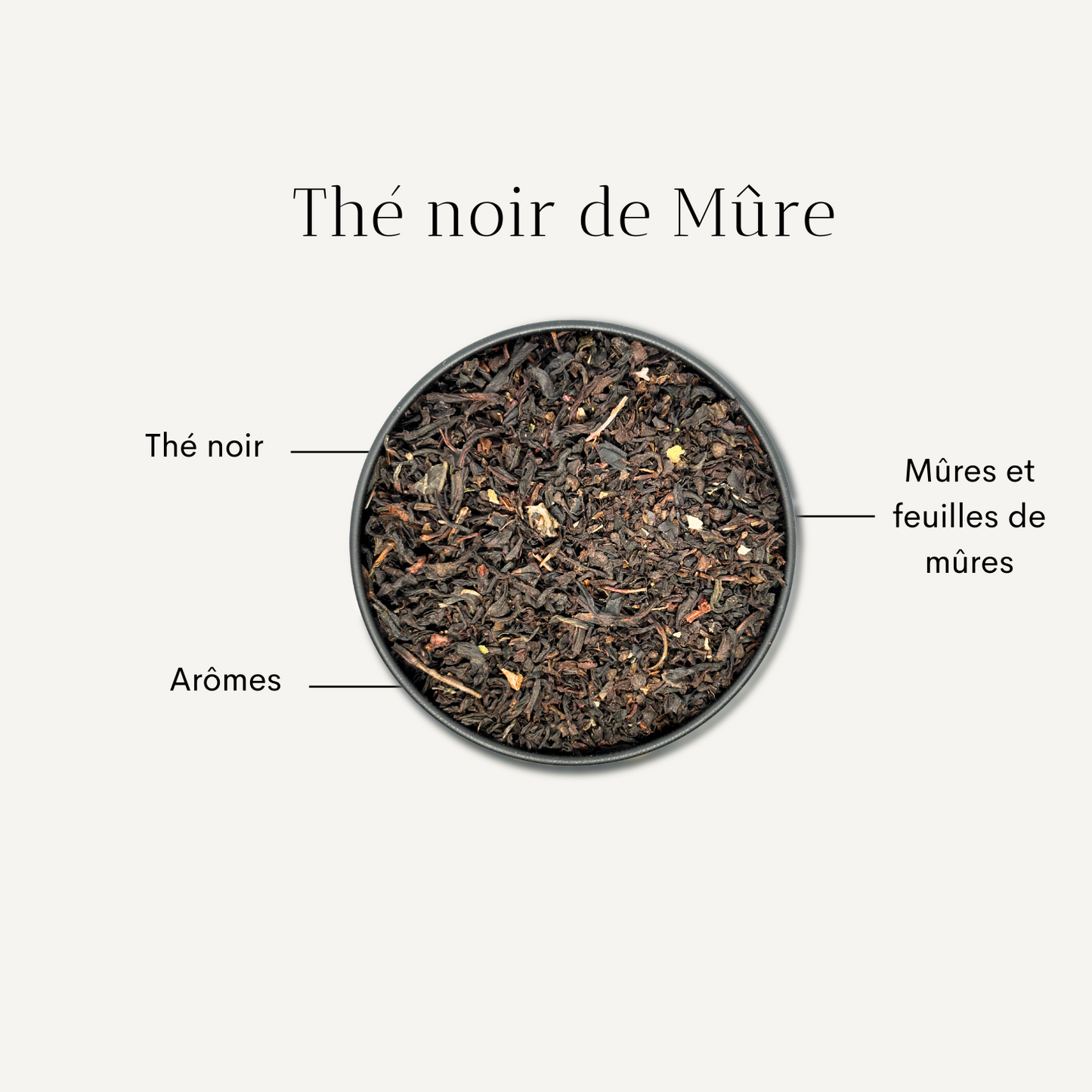 Thé noir de mûre