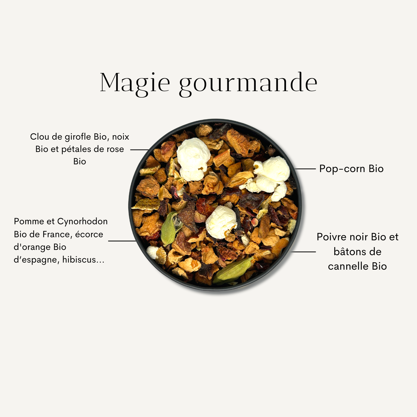 Infusion Magie Gourmande Bio